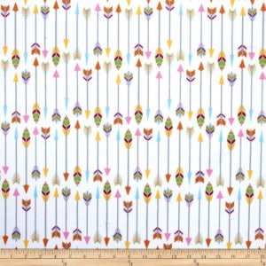 Minky Fabric: History, property, use, care, where to buy