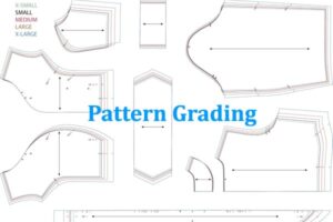 What is Pattern Grading
