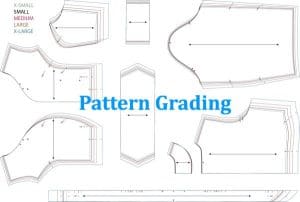 What is Pattern Grading
