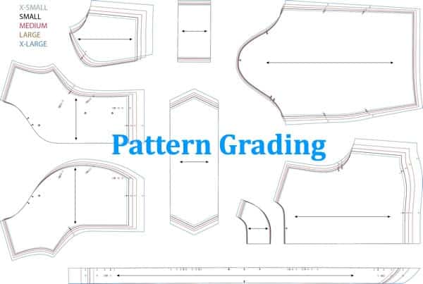 What is Pattern Grading?