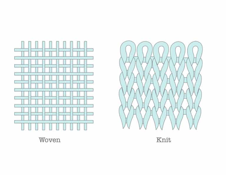 What’s the Difference Between Knits and Wovens?